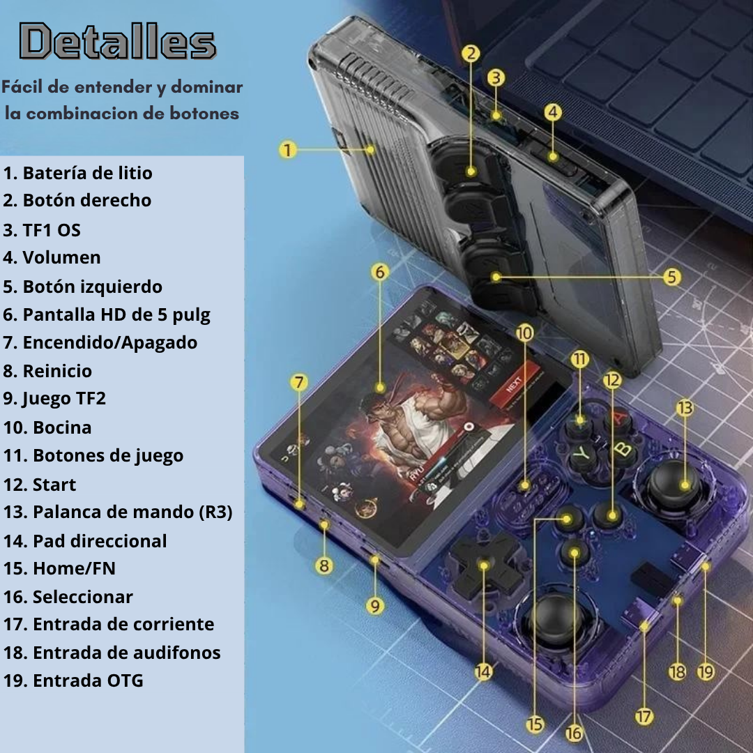Retro Game Console – Miles de juegos en tu bolsillo